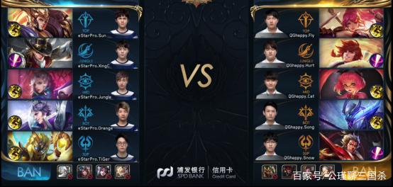 Wolves Esports 将 Juicy 移至非活跃名单