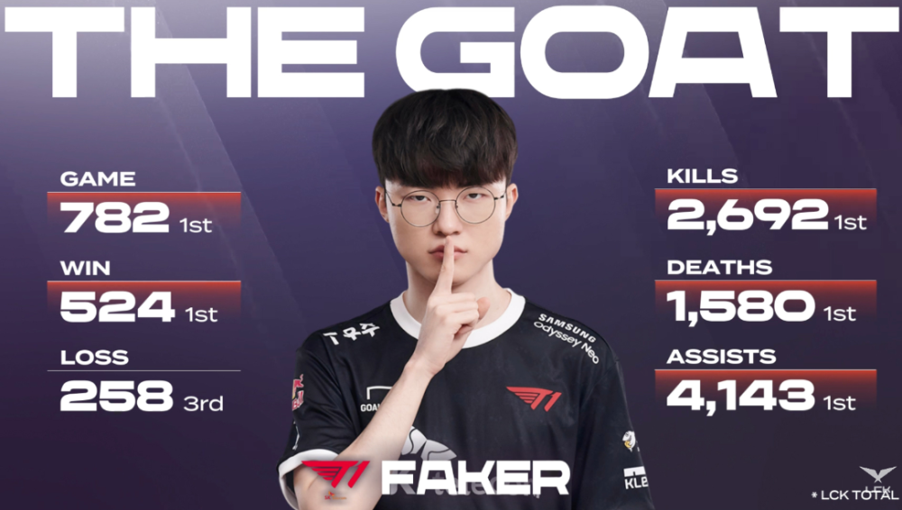Spirit vs B8 ：完美世界上海Major 2024：欧洲RMR B的比赛预测与分析