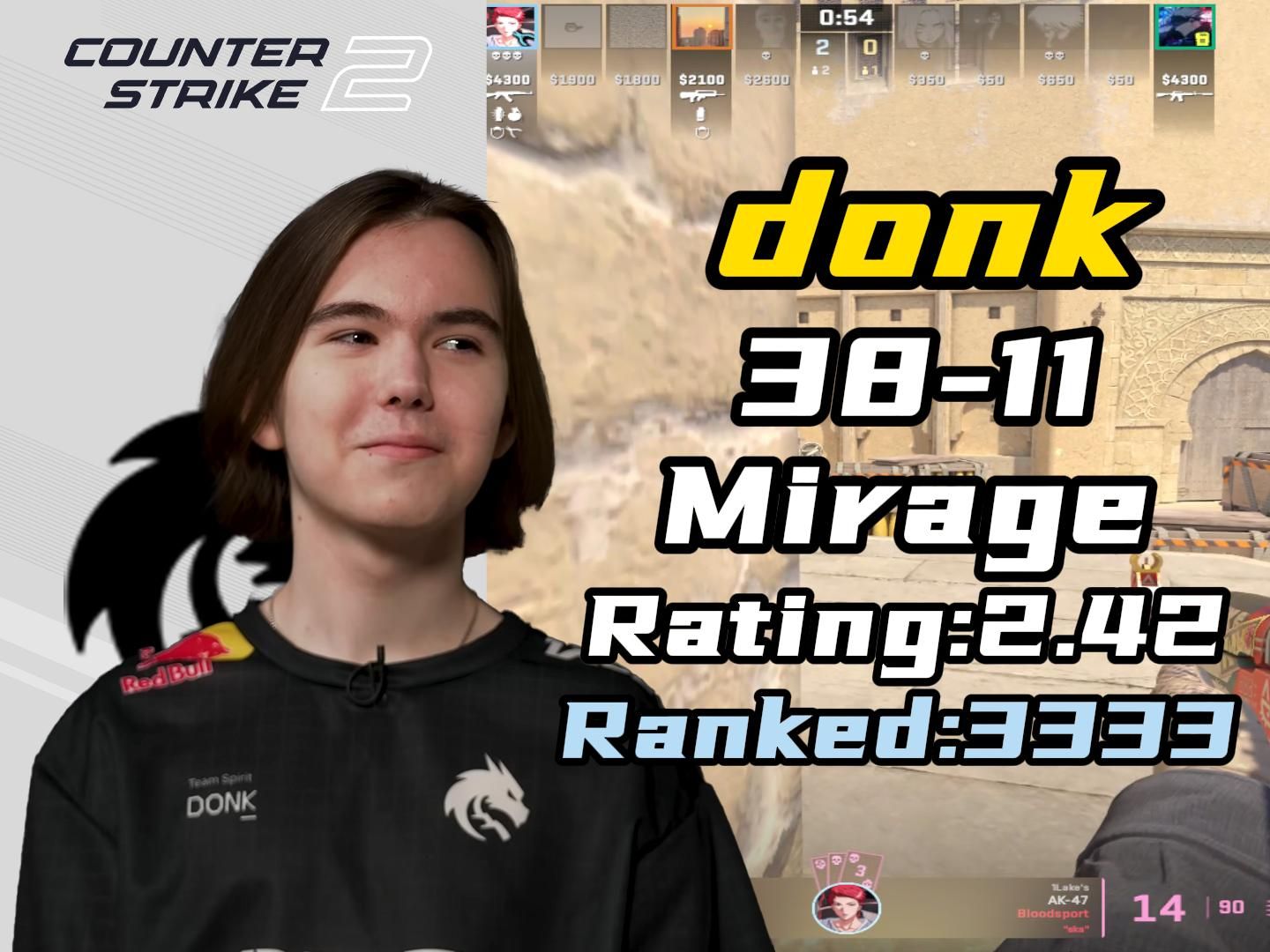 拒绝让二追三，T13：2击败KT挺进决赛