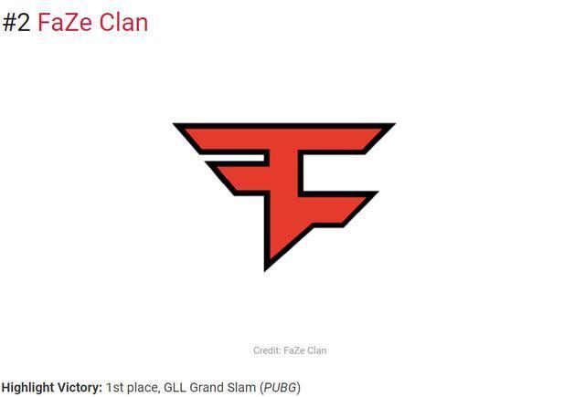 Fnatic 输给了 Imperial ，而 Passion UA 未能战胜 3DMAX