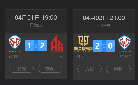 把握