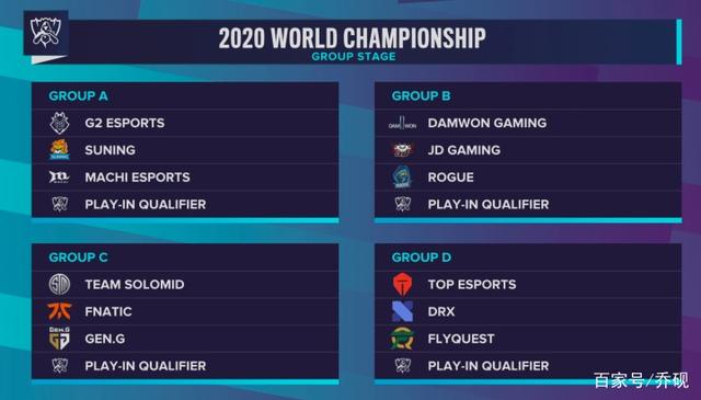 TES 2-1 FNC：上中下三路齐发力，TES轻取FNC挺进MSI八强