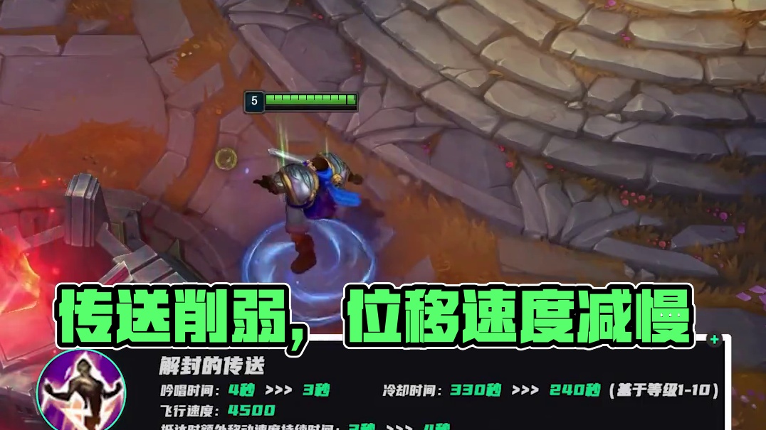 中控