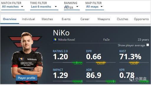 XLG Esports 意外轻松击败 Wolves - VCT 2025： 中国第一阶段结果