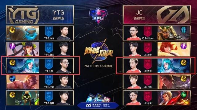 【预测】2020KPL秋季赛11.13赛程，广州TTG vs RW侠，成都AG超玩会 vs KS.YTG