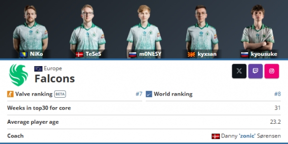 DOTA2新年第一个Major取消，改为各地区各自打季后赛！