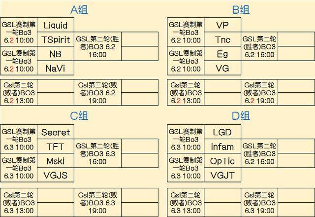 看三张节